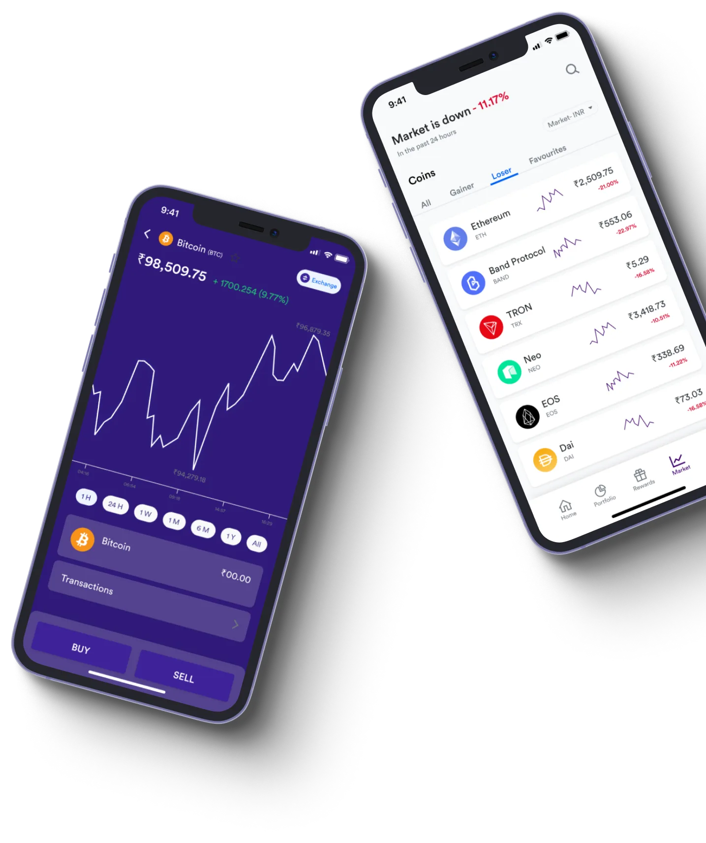 Varko Ledger - What exactly is online trading?